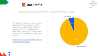 GA4 Auditor gallery image