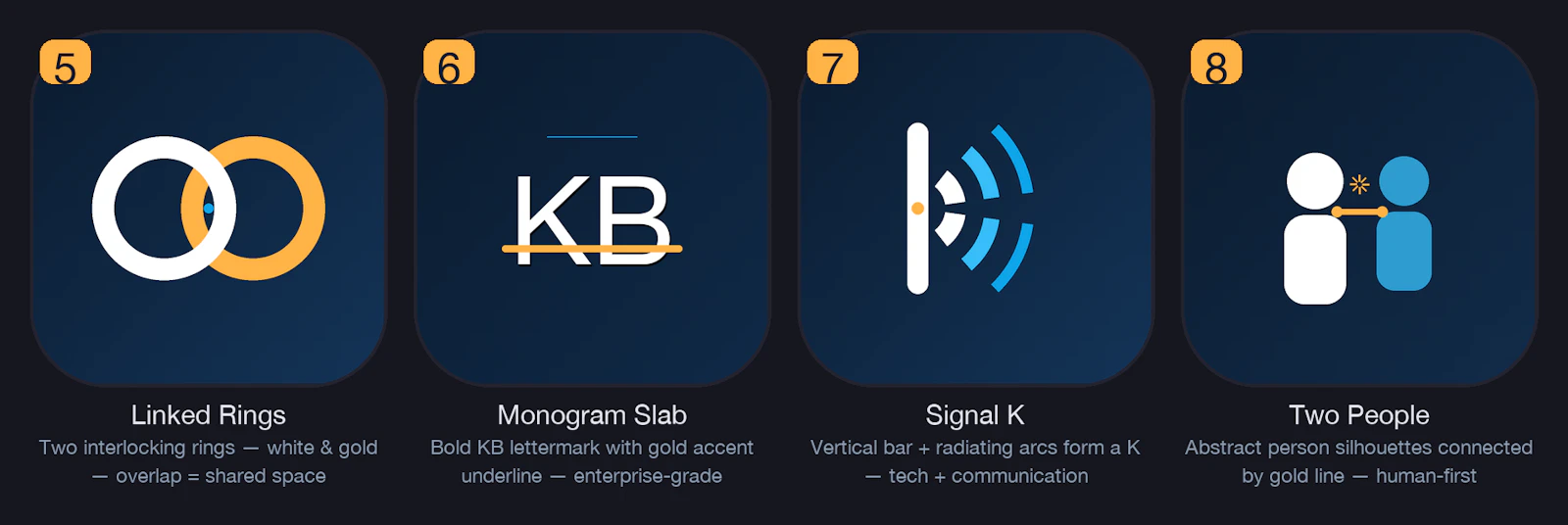 Konnect for Business screenshot 2