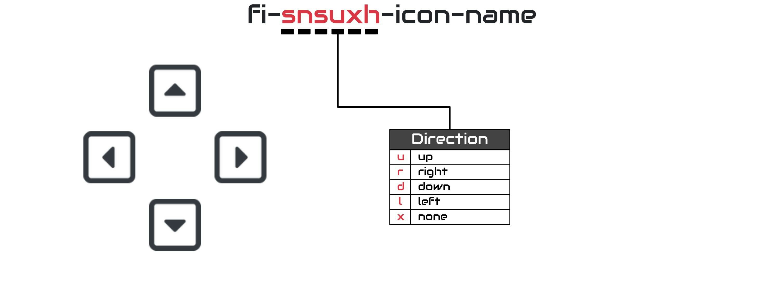 Friconix gallery image