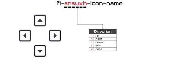 Friconix gallery image
