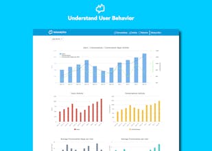 Botanalytics gallery image