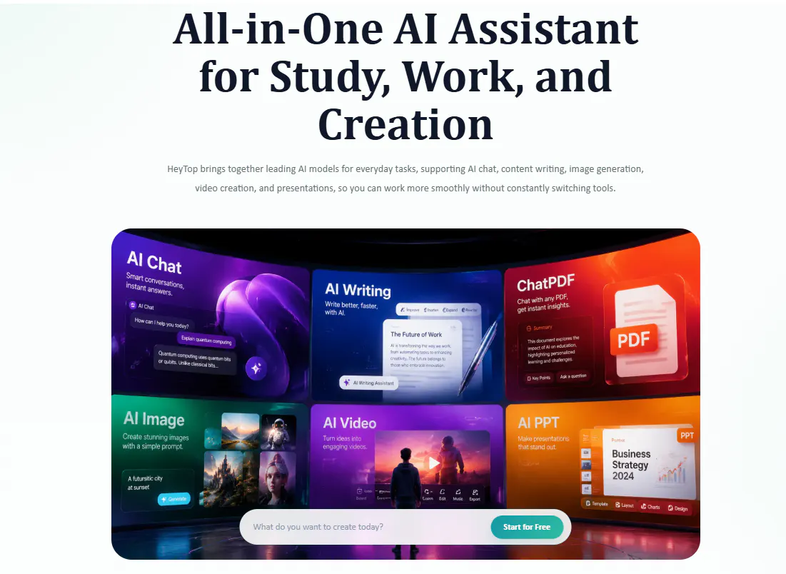 HeyTop: All-in-One AI Platform gallery image