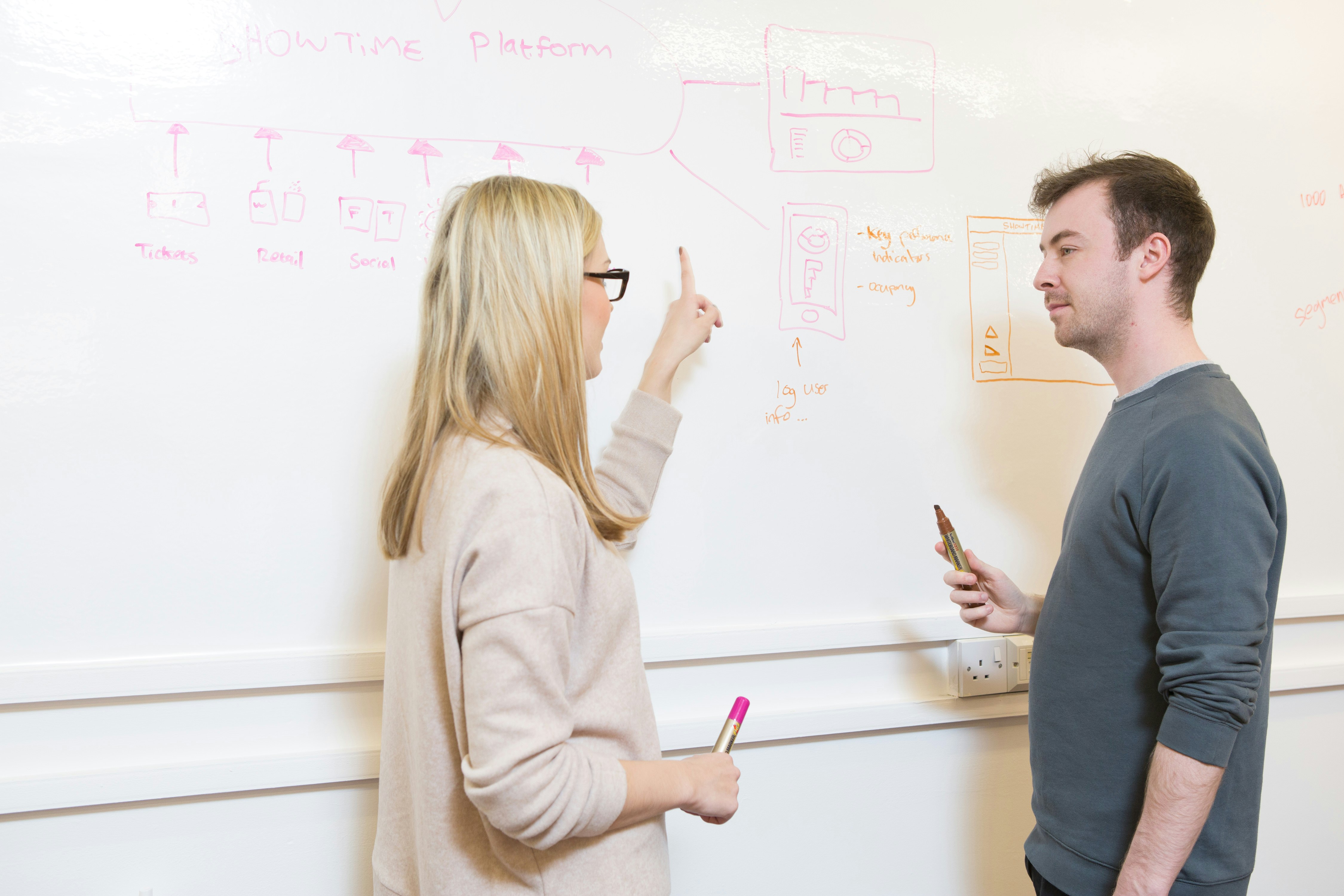 Smart Dry Erase Wallcovering gallery image