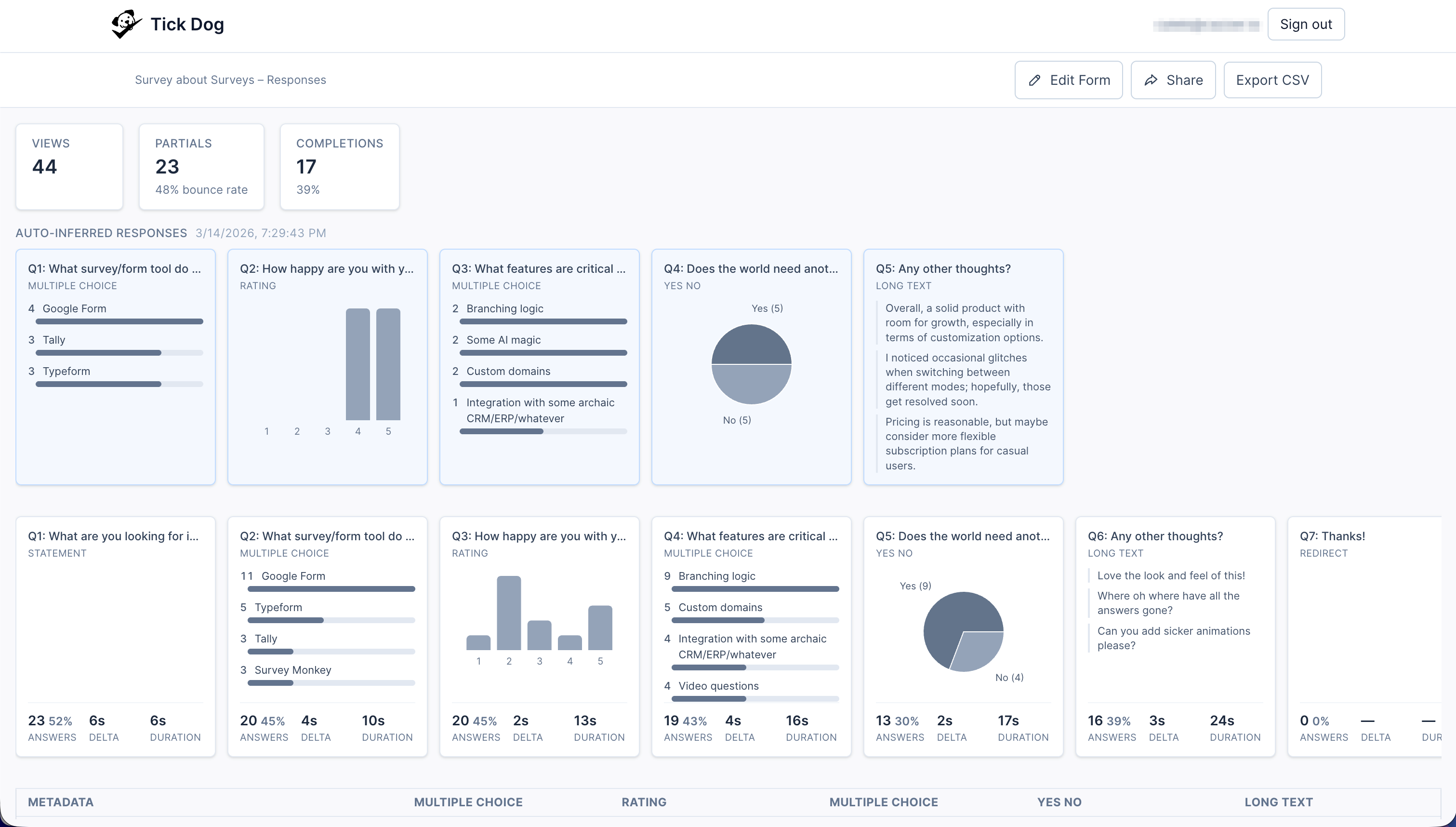 Forms, Tests, and Auto-Everything gallery image