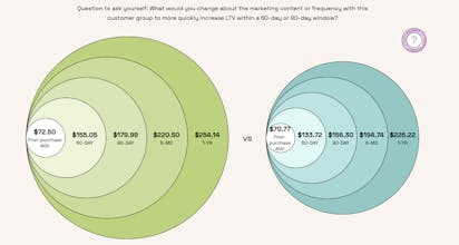 CustomerLift gallery image