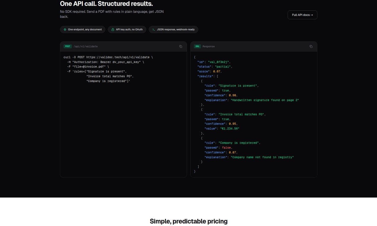 ValiDoc gallery image