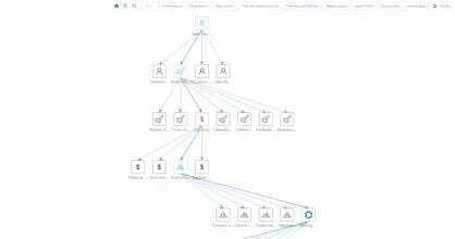 AddGraph gallery image
