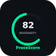 ProseScore