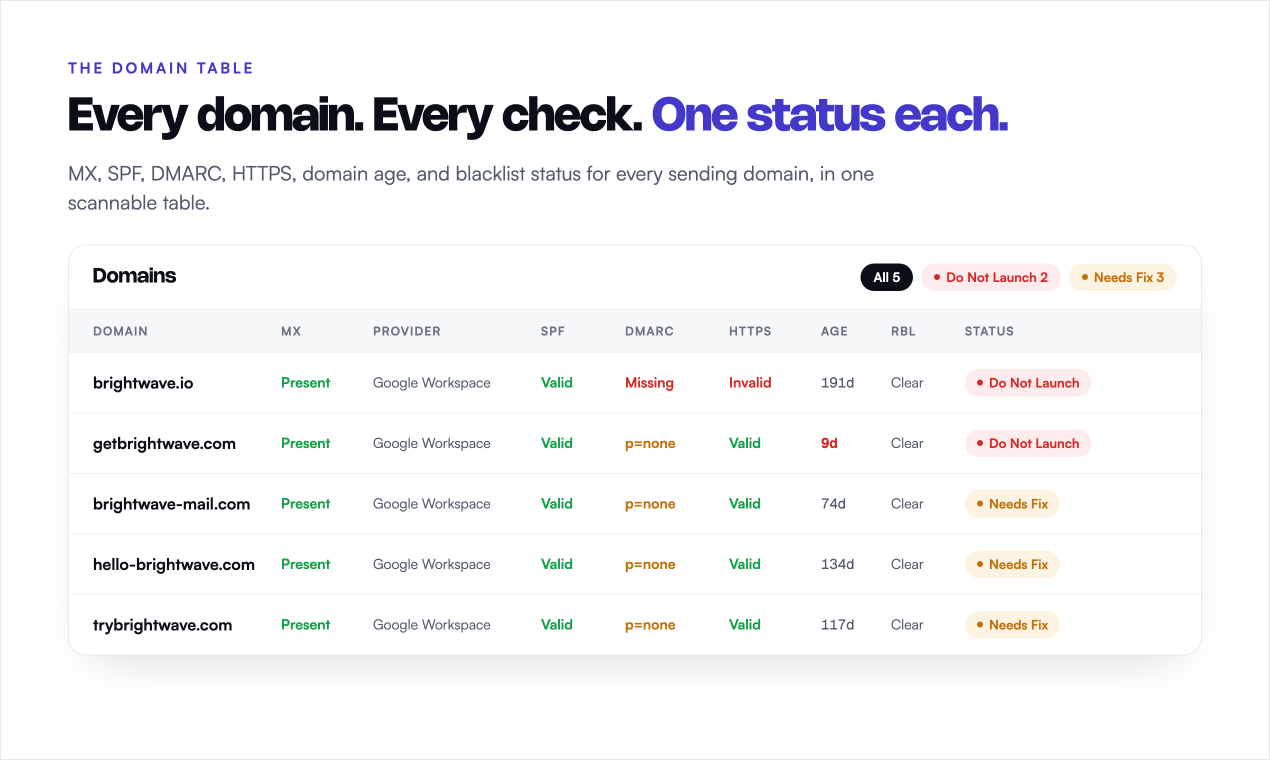 OutboundQA gallery image