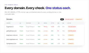 OutboundQA gallery image