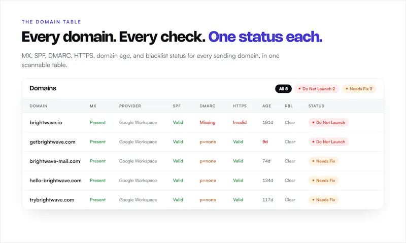 OutboundQA screenshot 6