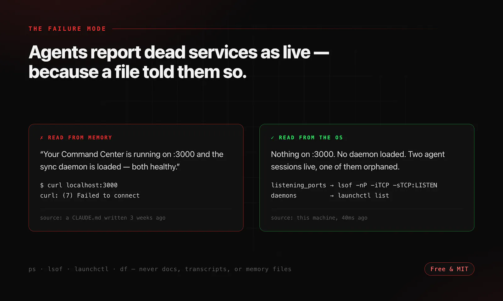 What's Running MCP screenshot 2