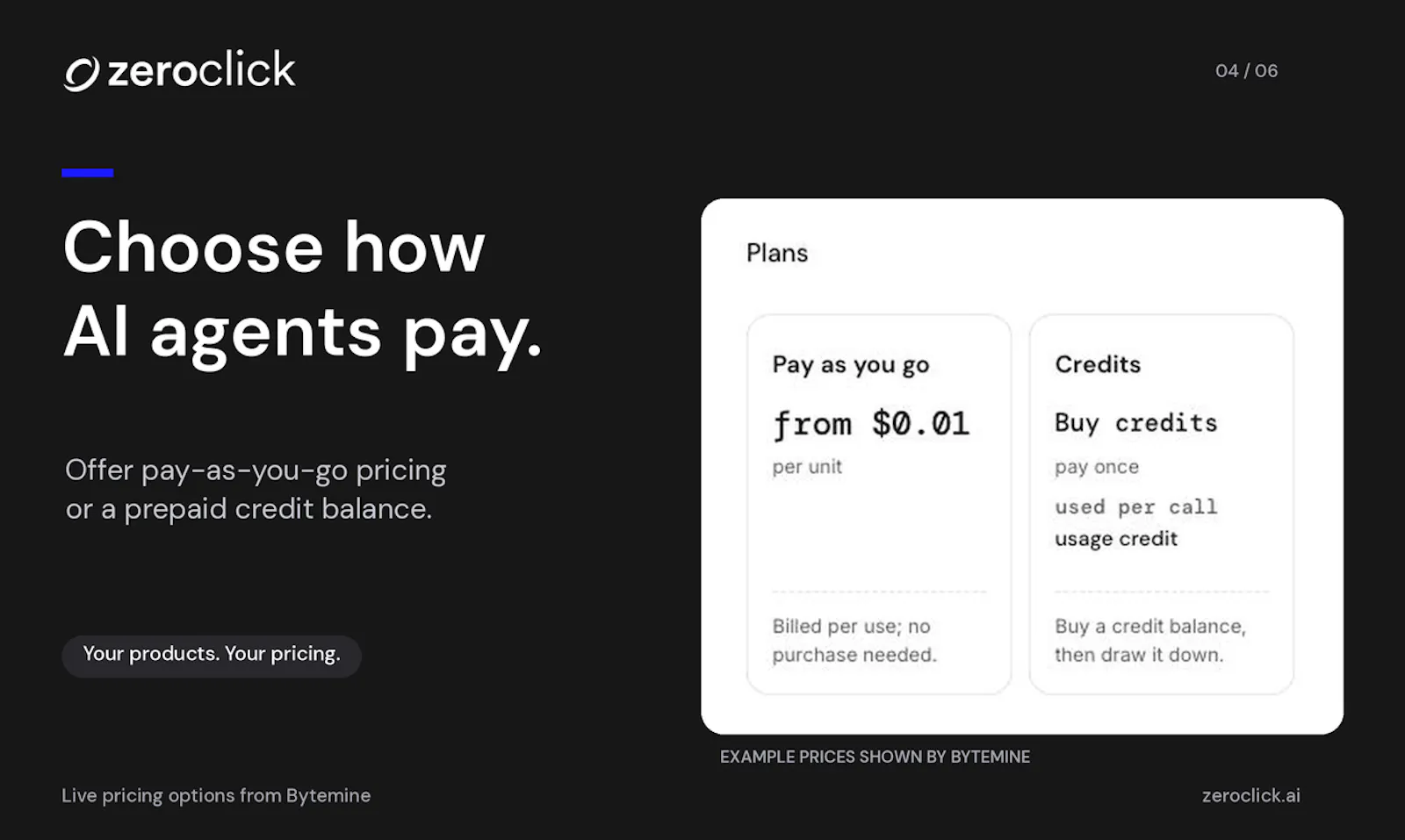 ZeroClick screenshot 5