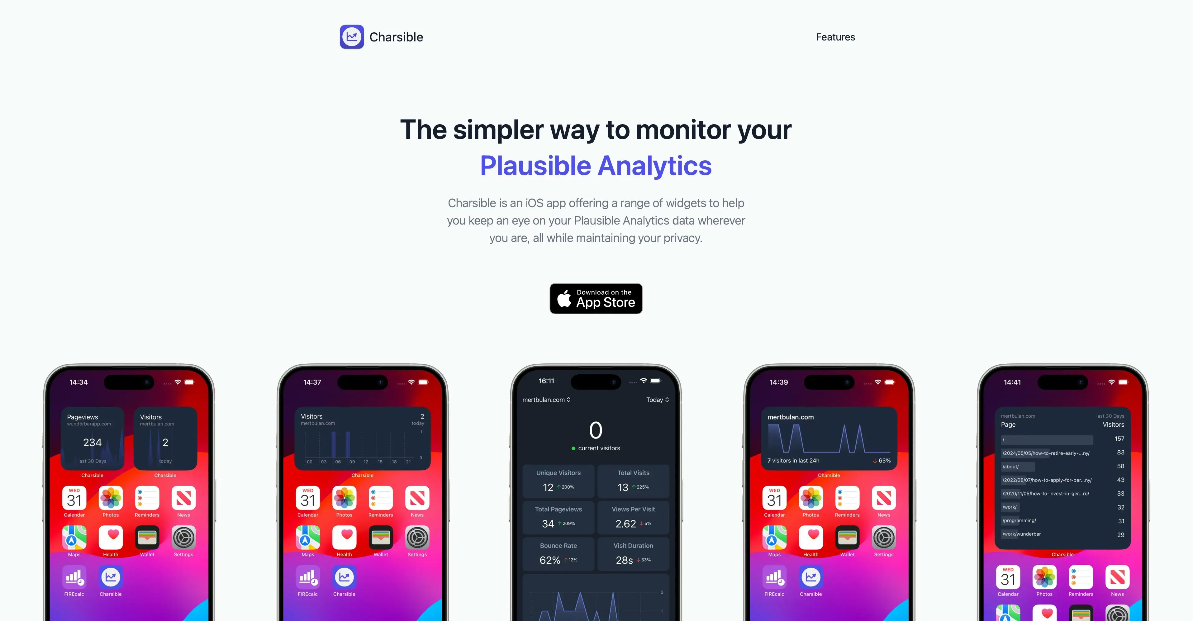 Cardibile media 1