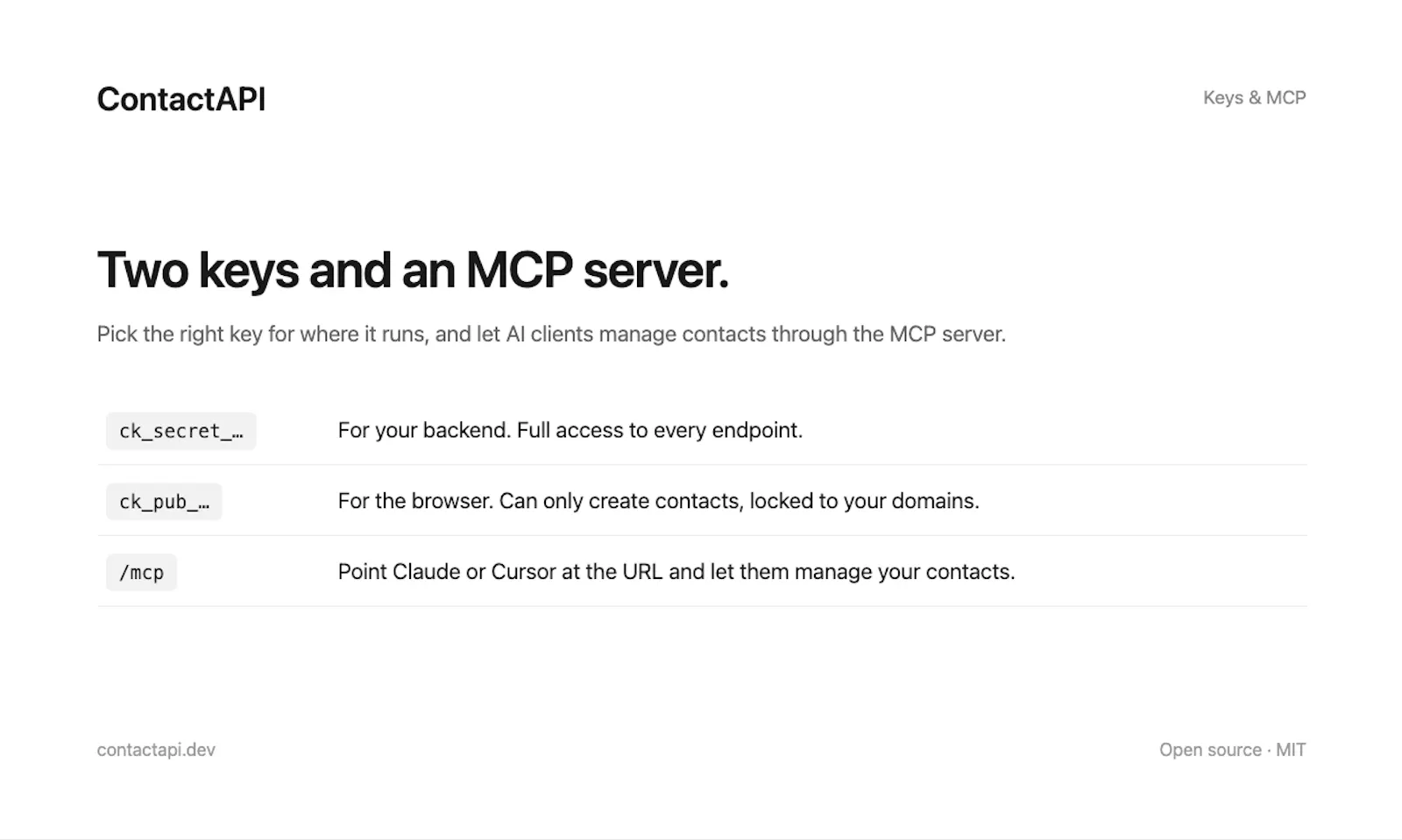 ContactAPI screenshot 3