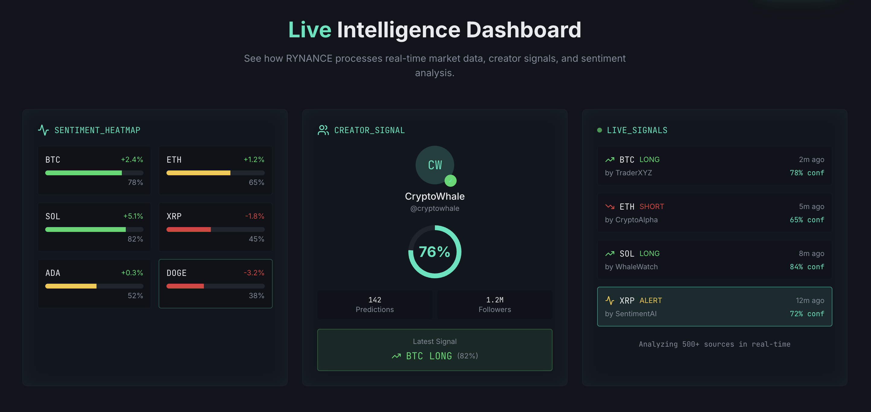 RYNANCE - Screenshot 5 showing product features and functionality
