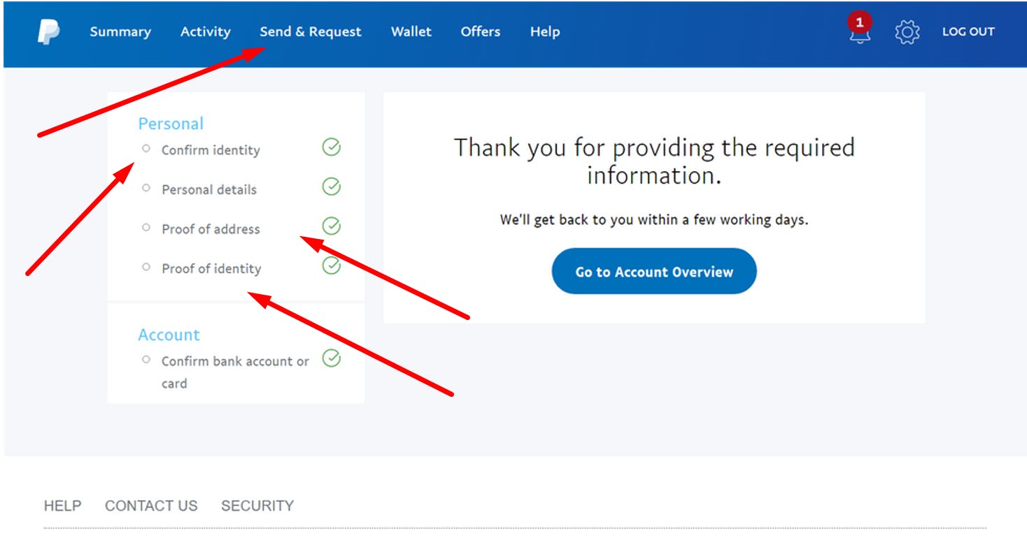 Buy Verified PayPal Account 7 media 1