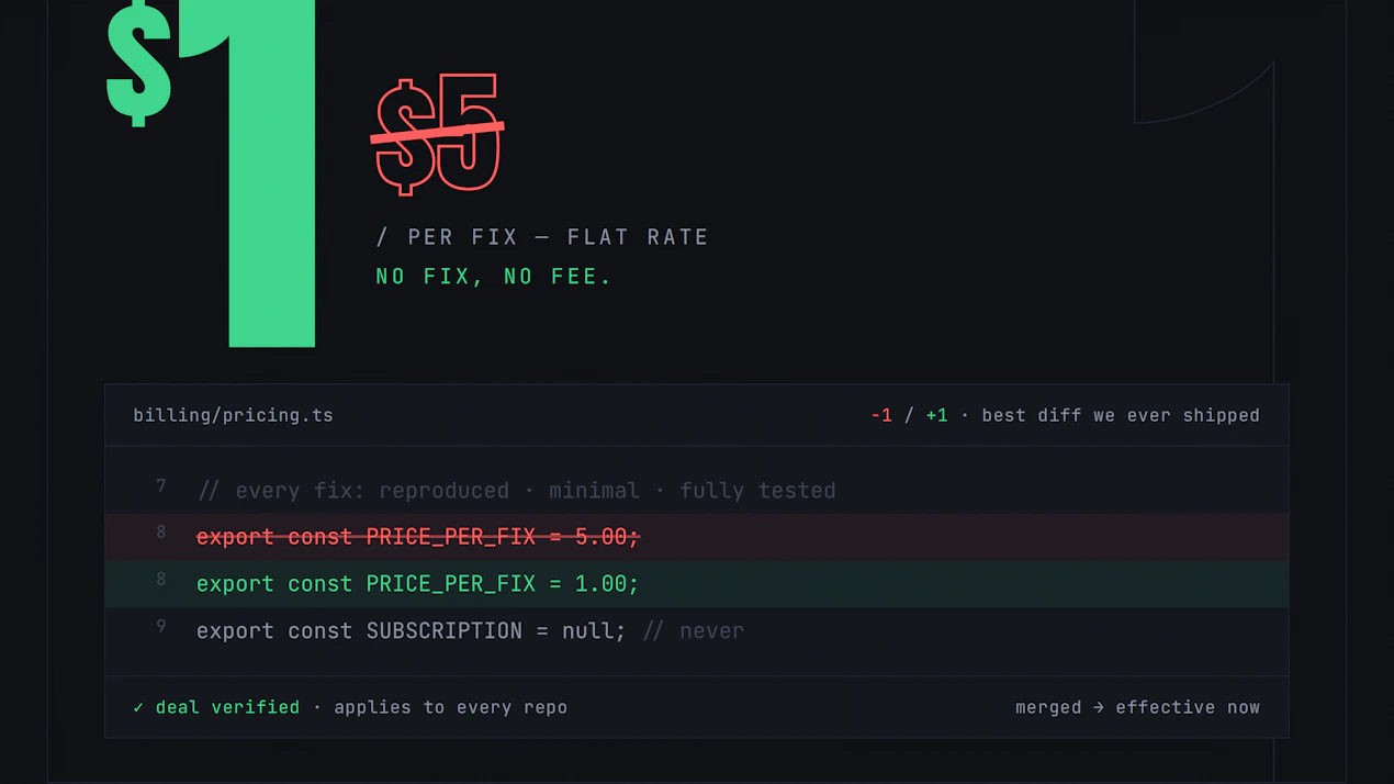 Patchflow product