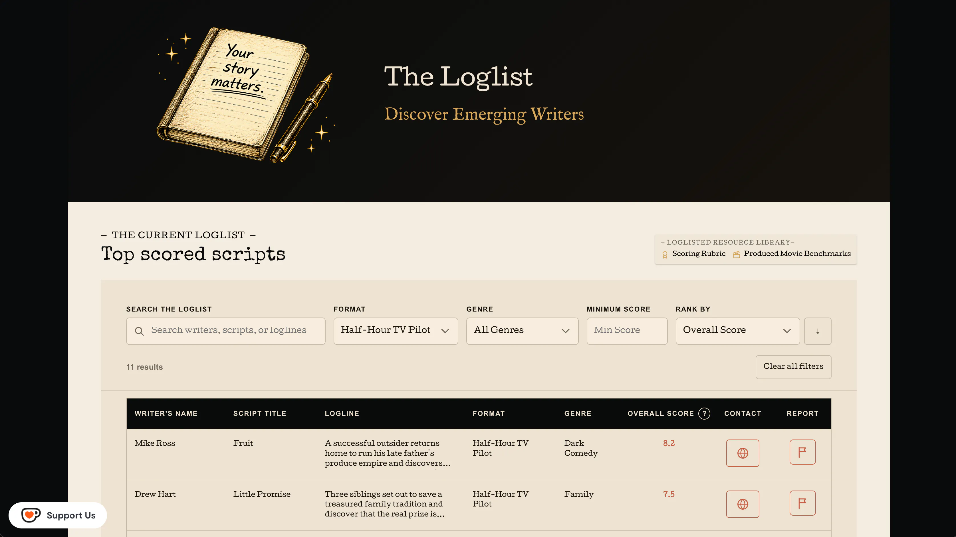Loglisted gallery image