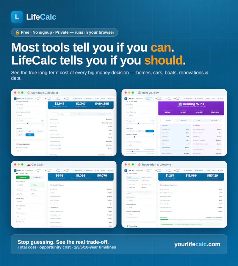 LifeCalc screenshot 2