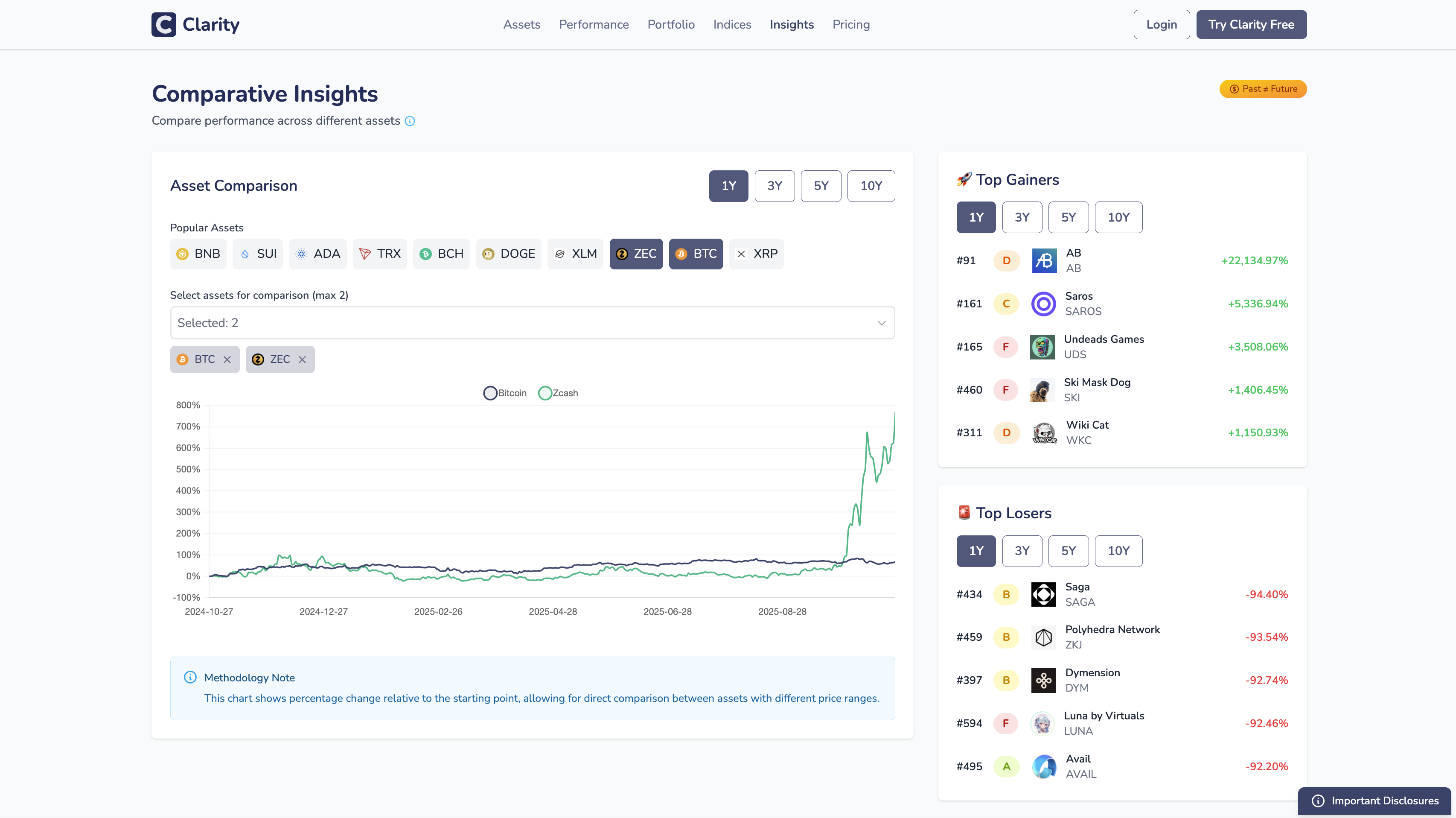 Clarity gallery image