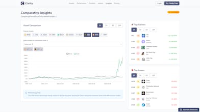 Clarity gallery image