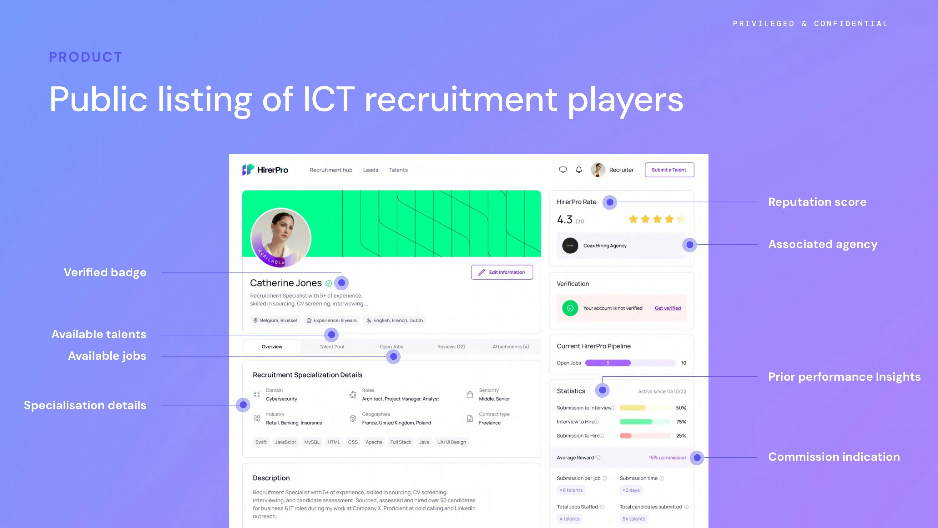 Hirerpro media 4