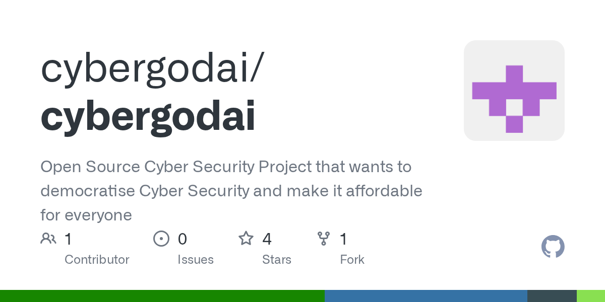 Perseus Sheild  - Main product screenshot demonstrating key features and user interface
