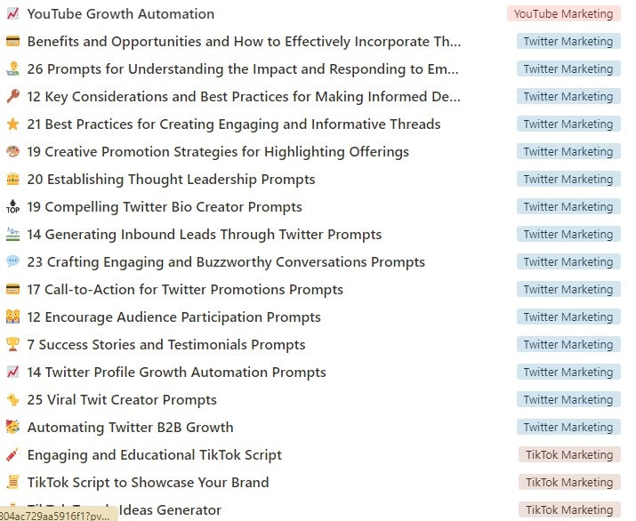 Chat GPT Prompts For Social Media gallery image