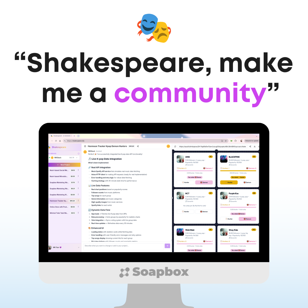 Shakespeare gallery image