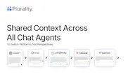 AI Context Flow