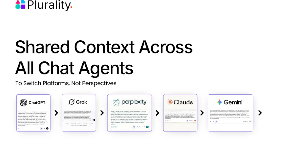 AI Context Flow