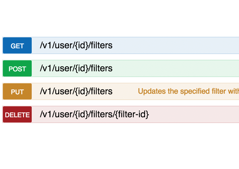 Chatter gallery image