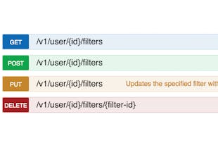 Chatter gallery image