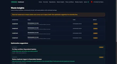 CI Governor gallery image