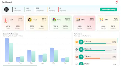 OKRion gallery image