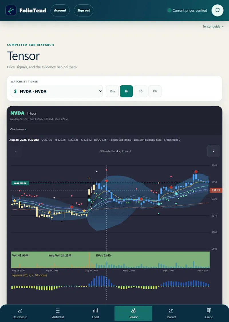 FolioTend screenshot 1