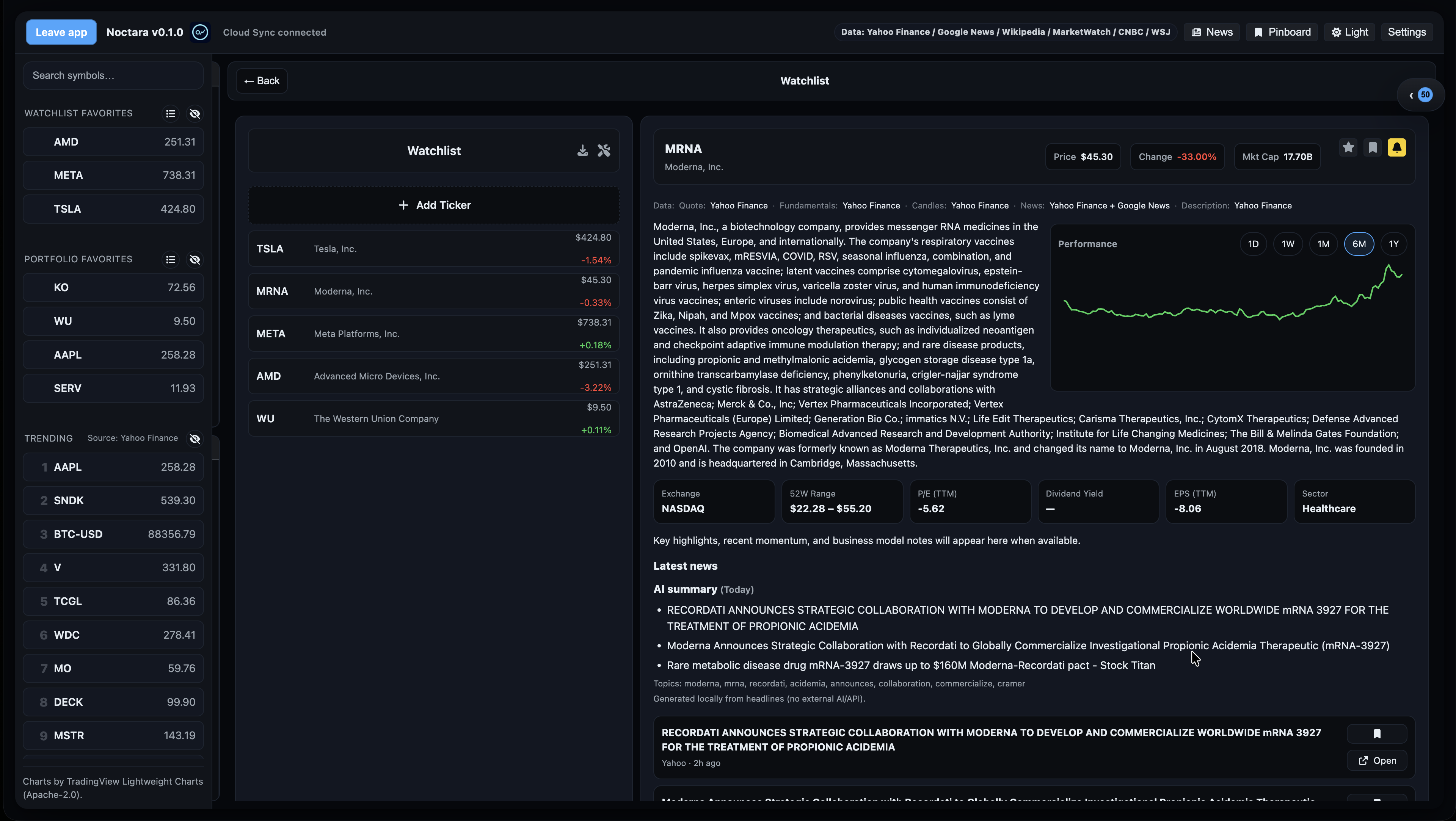 Noctara gallery image