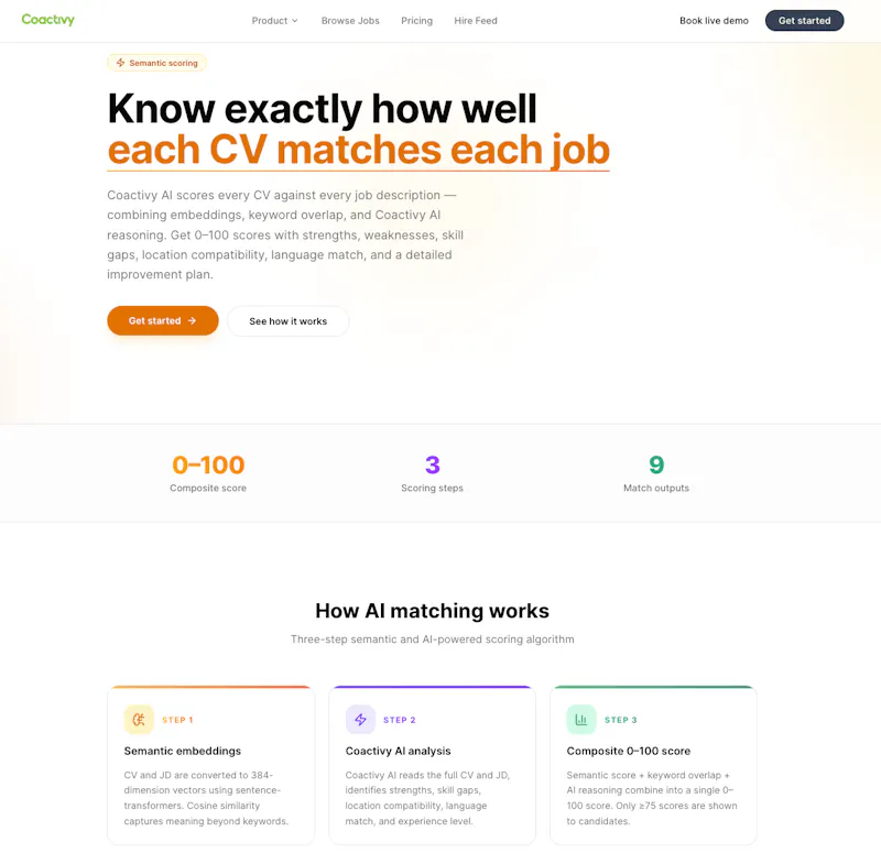 Coactivy screenshot 2
