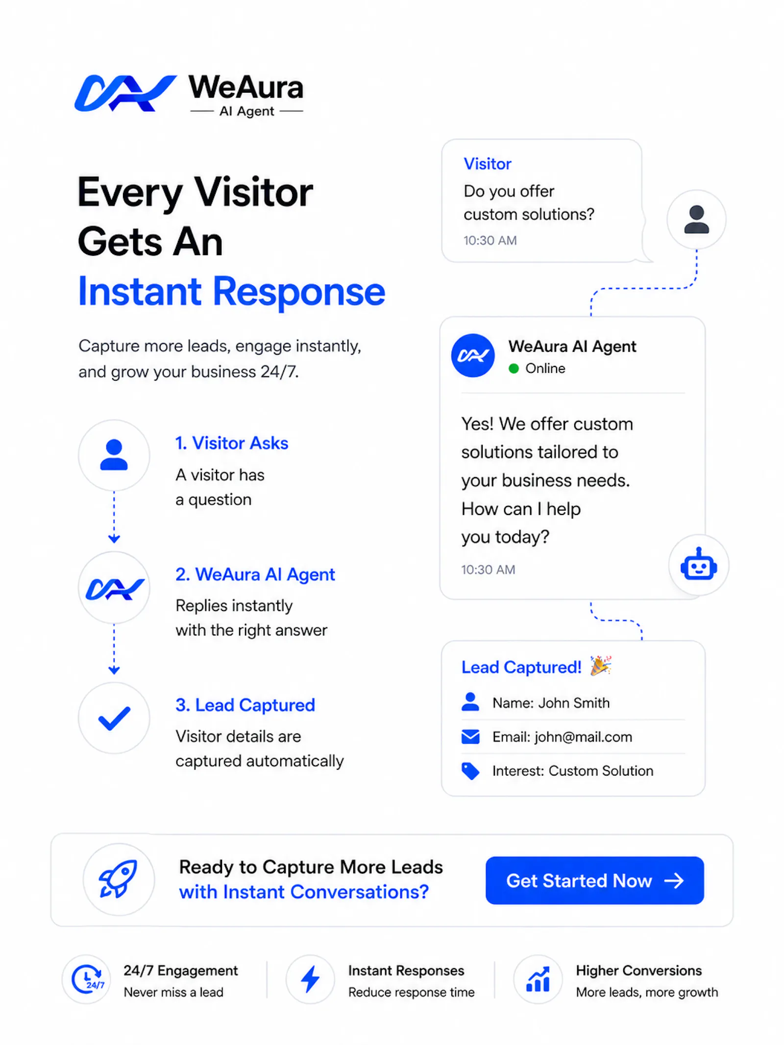 WeAura AI Agent screenshot 3