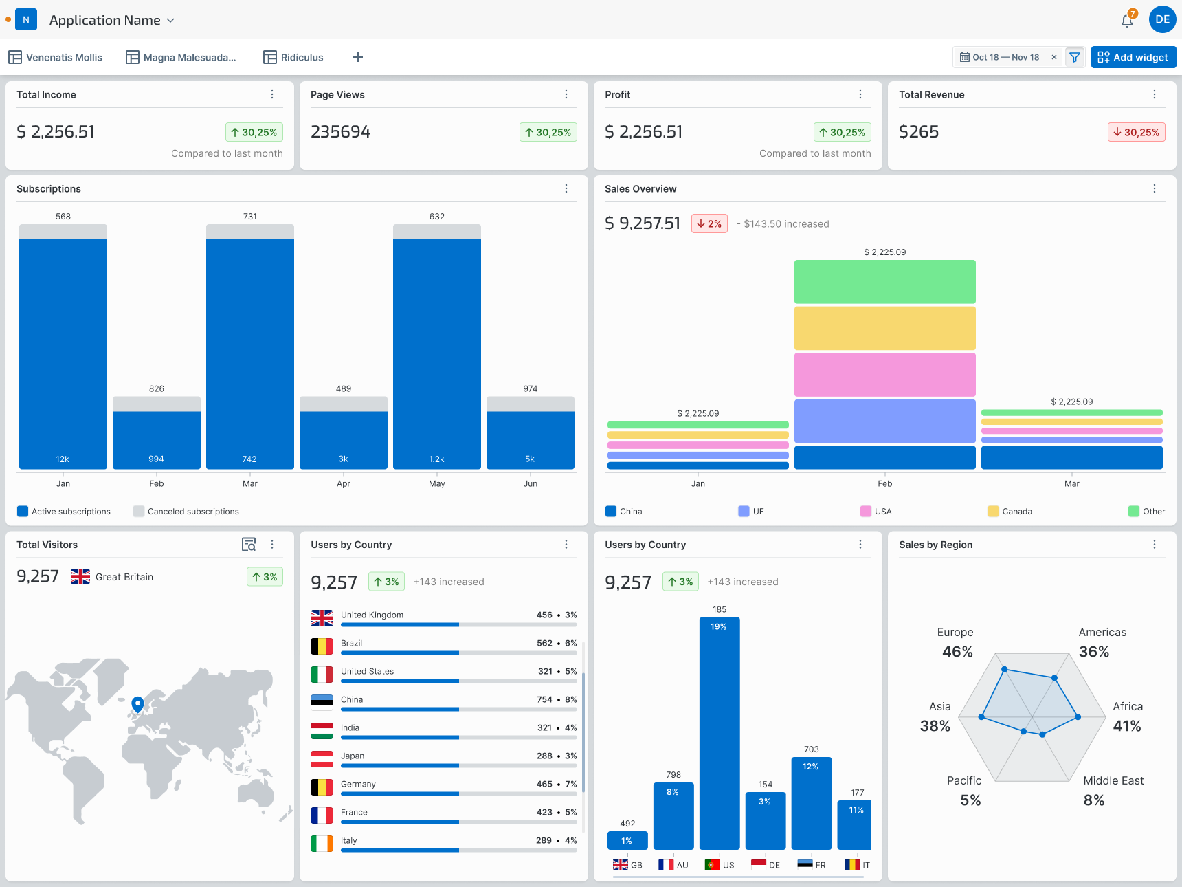 DashbeAI gallery image