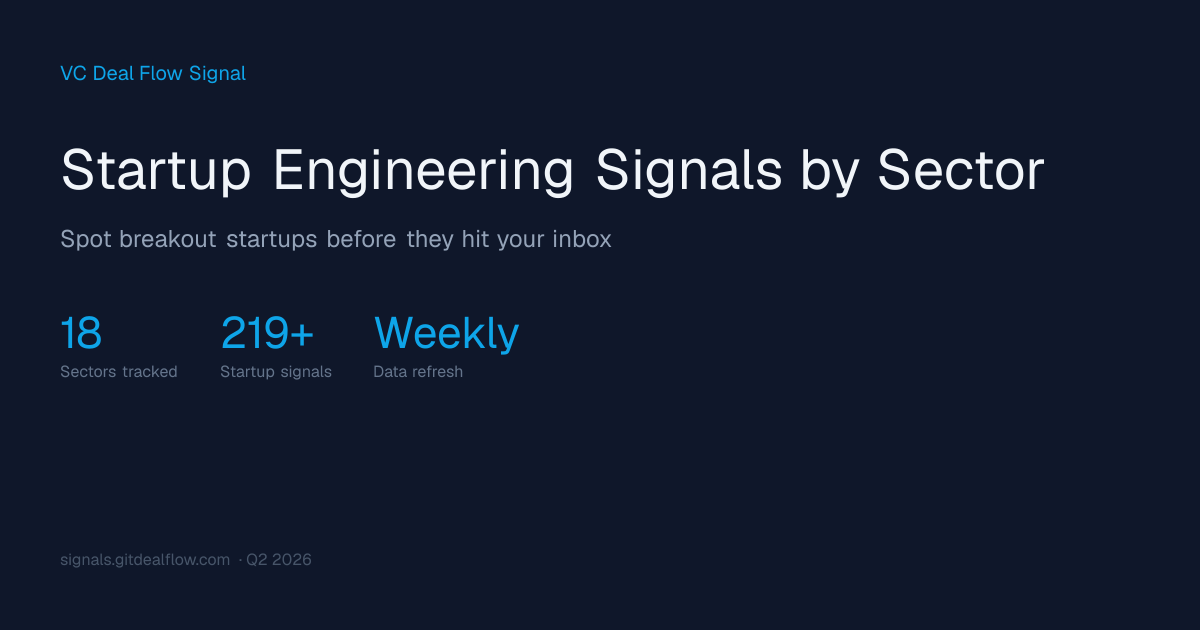 VC Deal Flow Signal gallery image