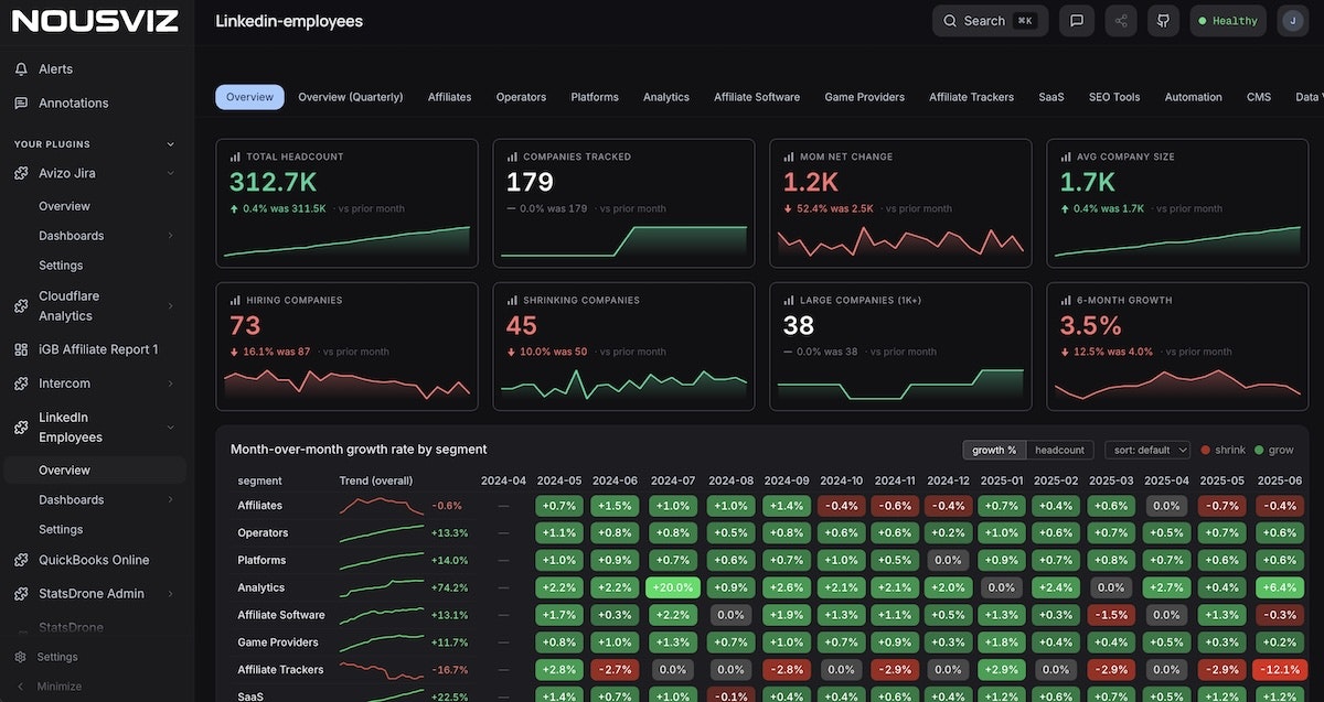 NousViz gallery image