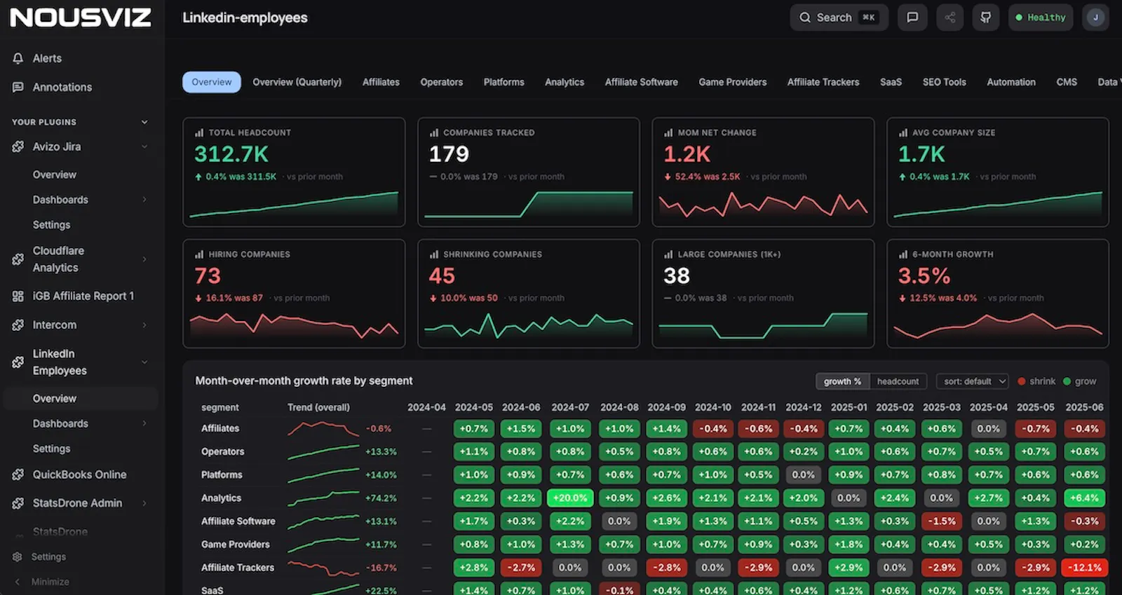 NousViz screenshot 3