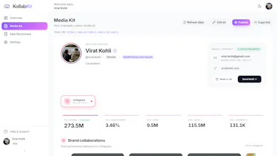 KollabKit gallery image