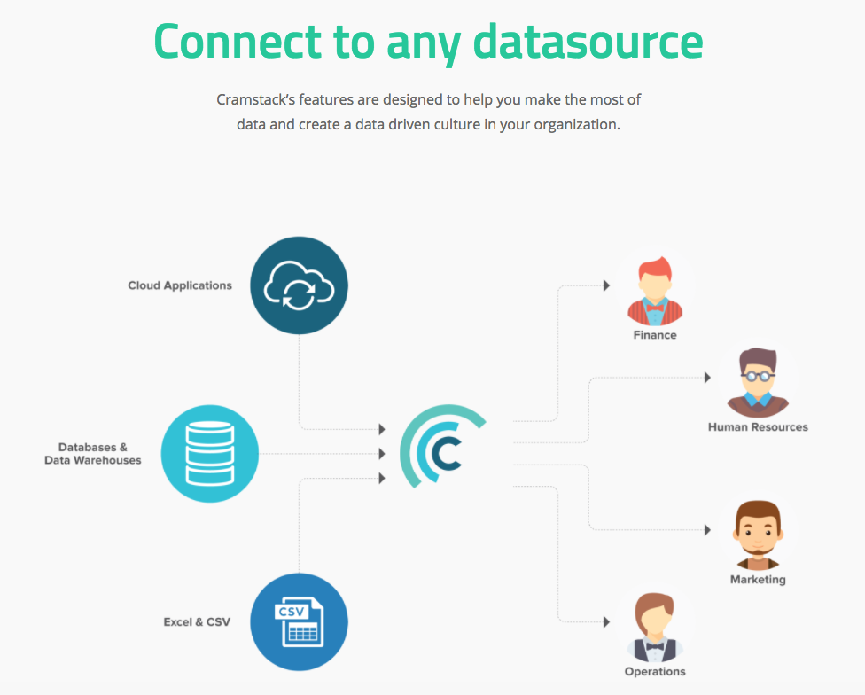 Cramstack gallery image