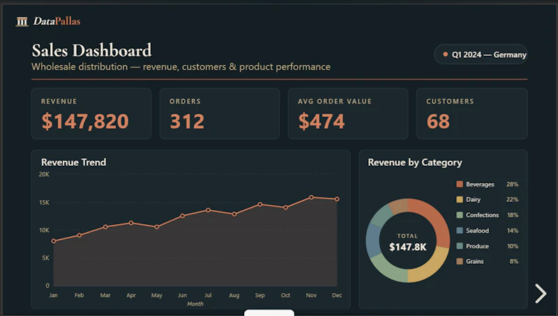 DataPallas – Open-Source Self-Hosted BI screenshot 3