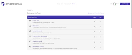 Datacareers.io gallery image