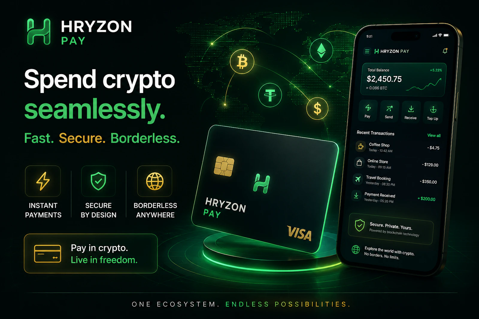 HRYZON Ecosystem screenshot 5