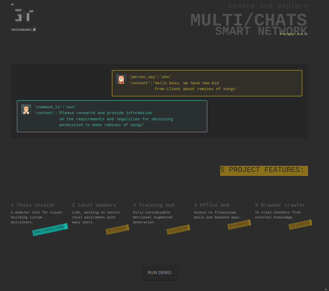 MULTI/CHATS SMART NETWORK gallery image
